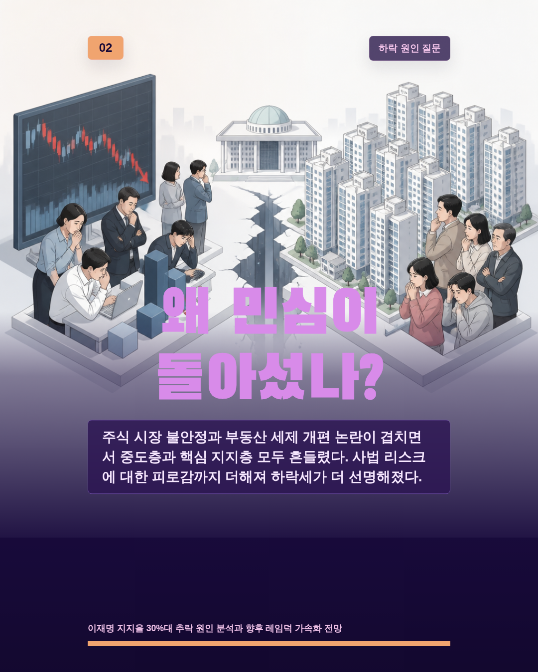 왜 민심이 돌아섰나?