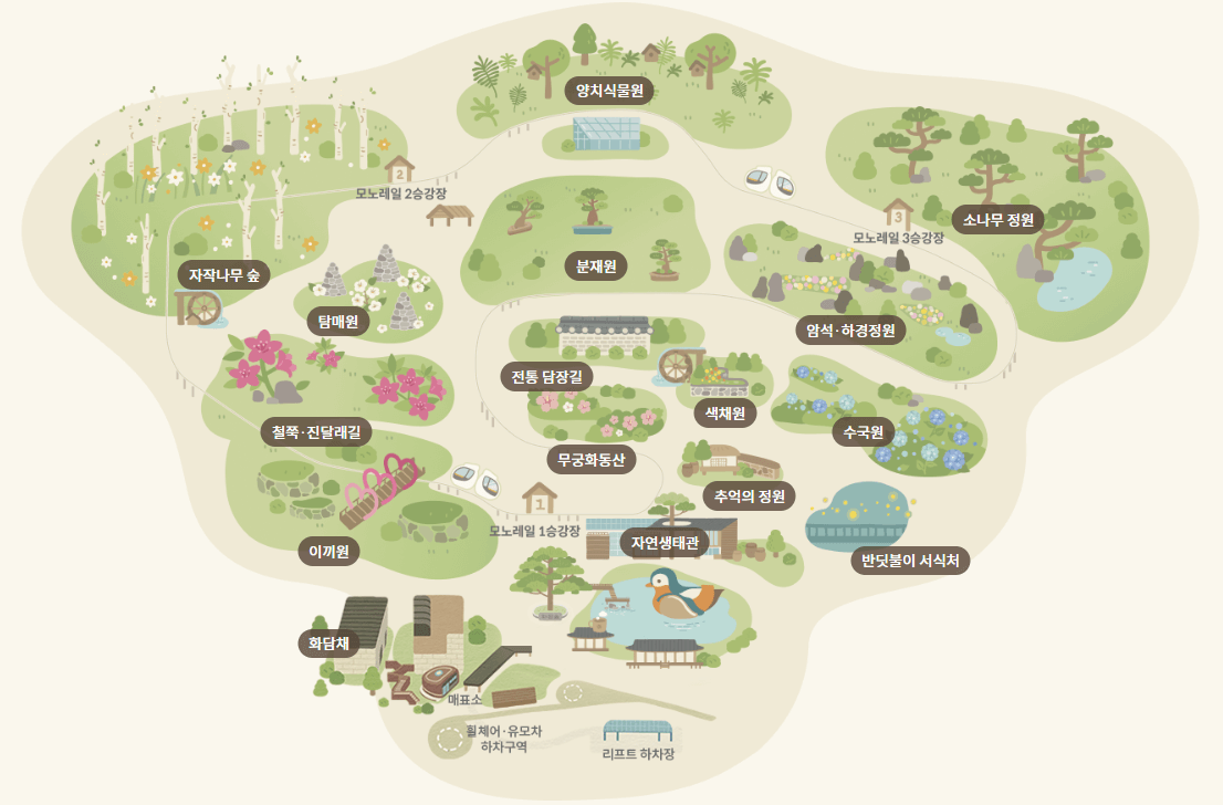 곤지암 화담숲 9월&amp;#44; 10월 단풍시기