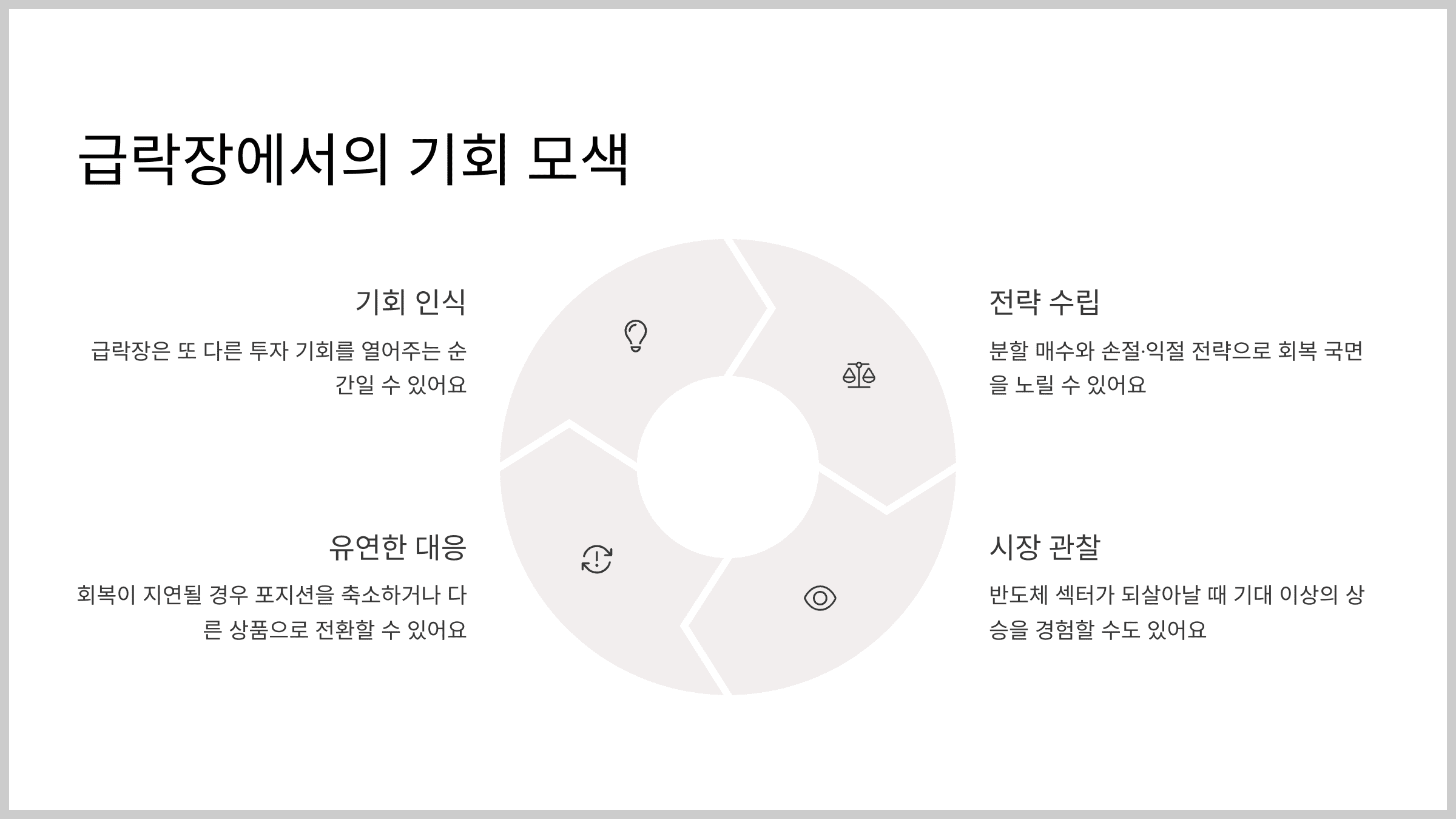 마무리: 급락장에서의 기회 모색