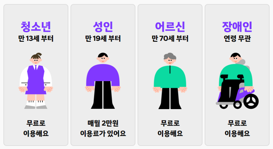 세종시 이응패스 청소년까지 5만원 교통비 지원 신청방법 3가지