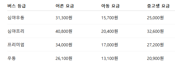 대전청사공항(선사유적) 인천공항 리무진 버스 시간표 요금 예매방법