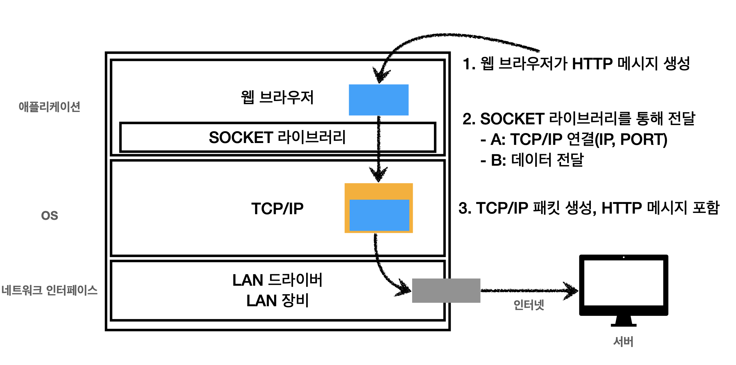 article thumbnail image