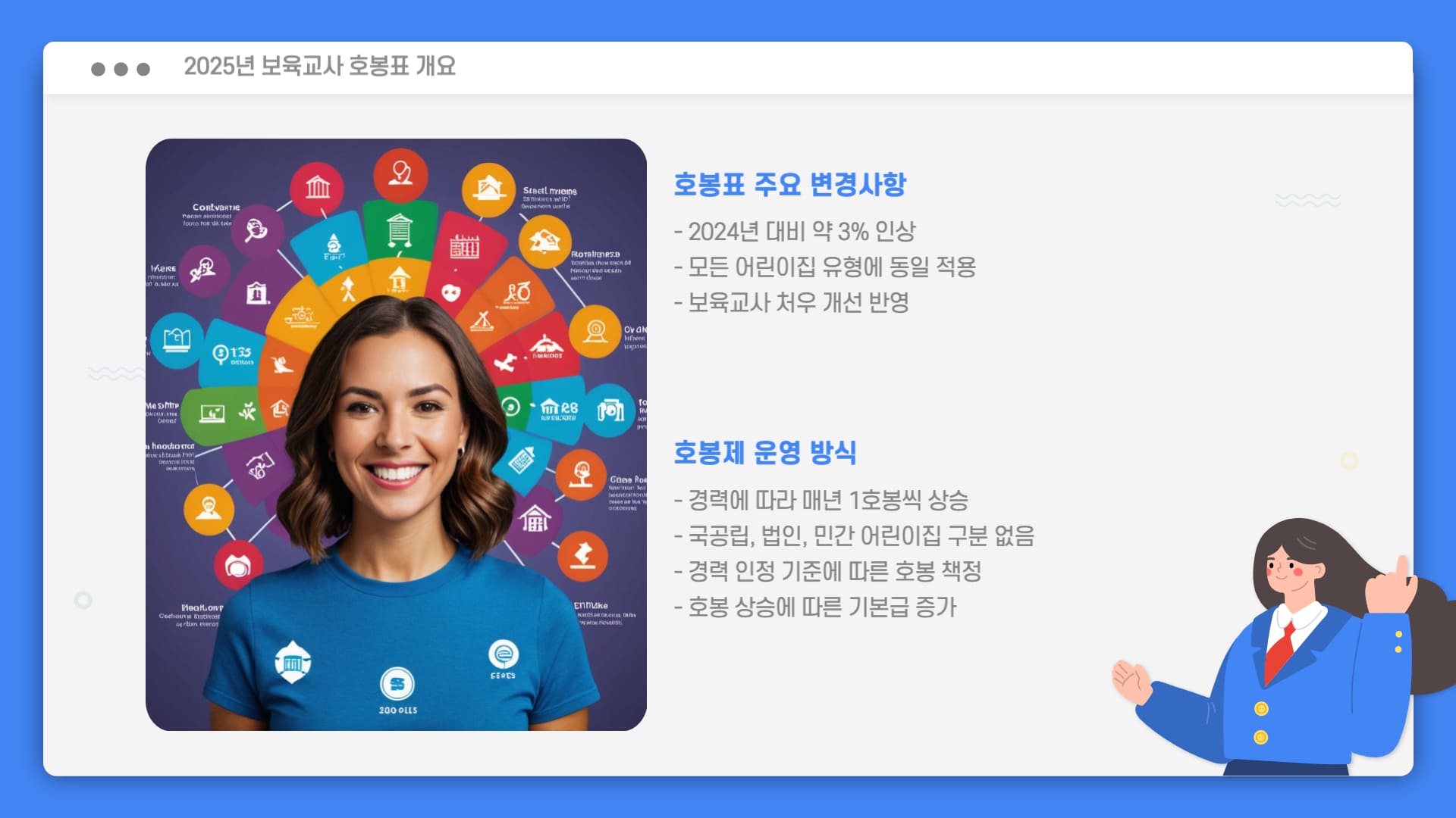 호봉표-주요-변경사항