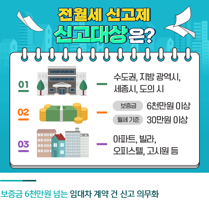 전월세 신고제 신고대상