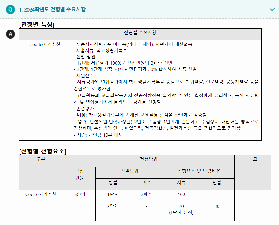 2024학년도 건국대학교(글로컬) 학생부종합전형 전형별 주요사항