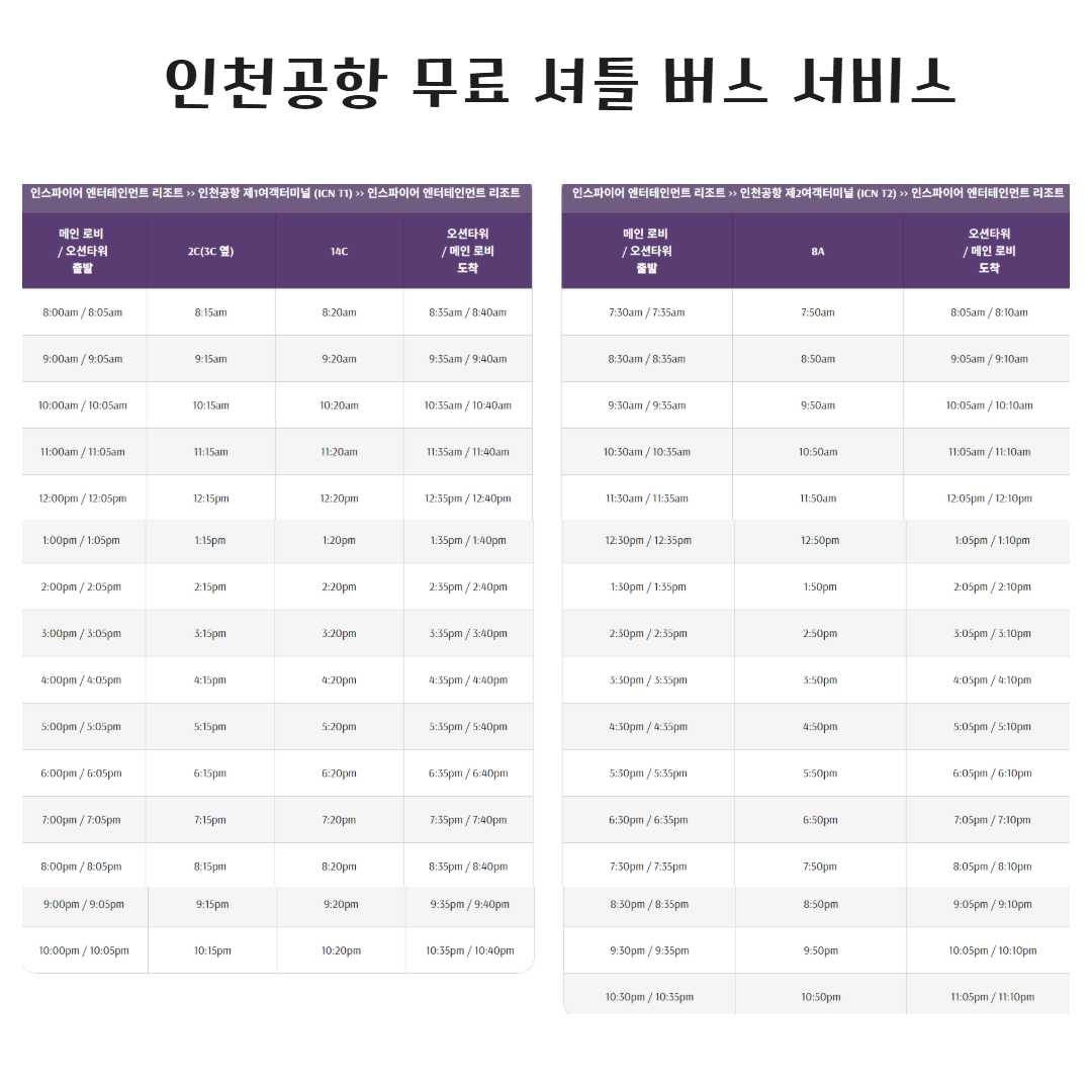 아이들과 시원하게! 연인과 특별하게! 인스파이어 리조트(물놀이·전시·주차) 관련사진