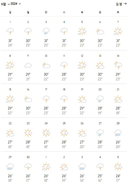 오사카-날씨-9월