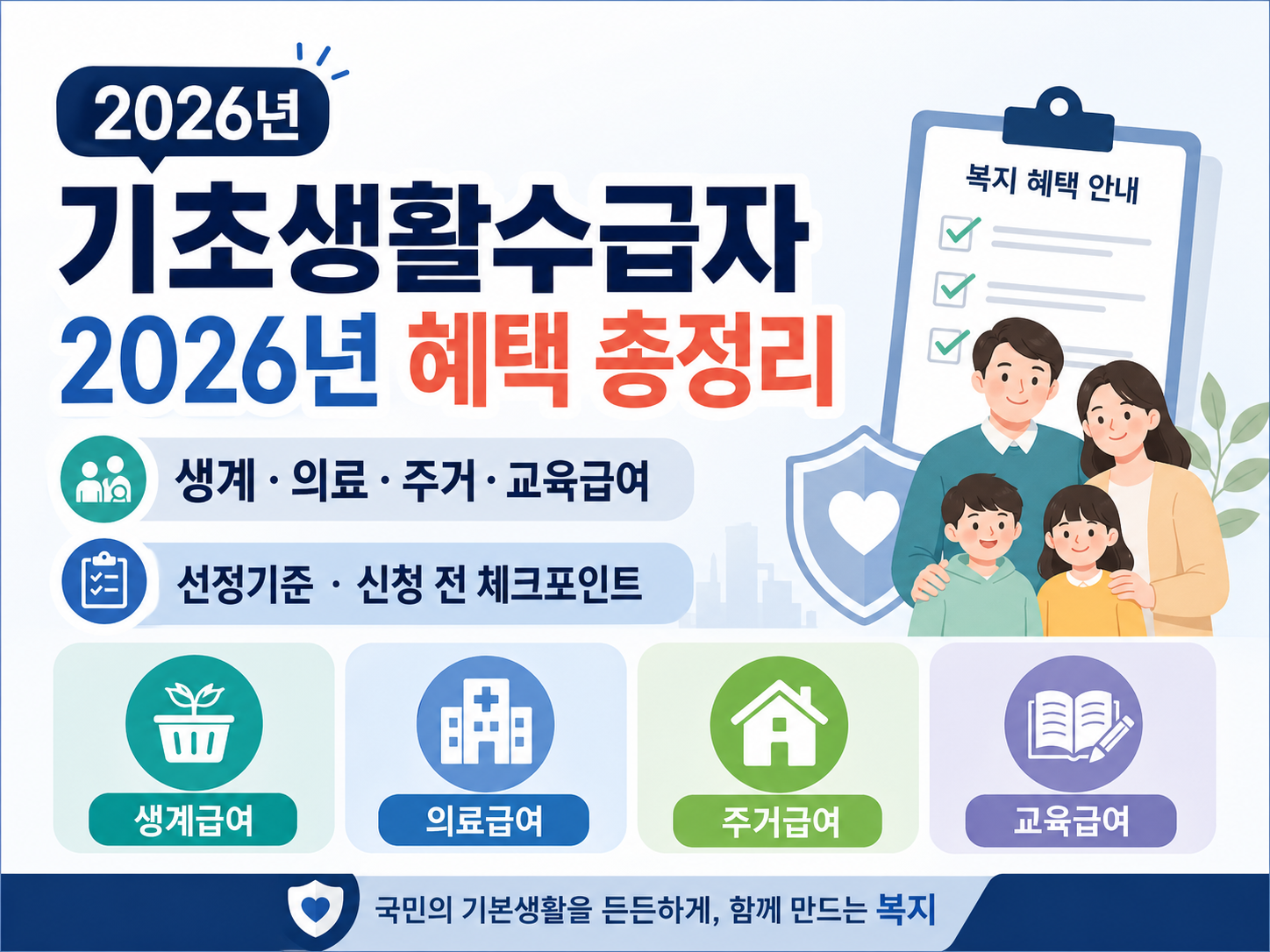 기초생활수급자 2026년 혜택 총정리, 생계급여 의료급여 주거급여 교육급여와 신청 전 체크포인트 안내