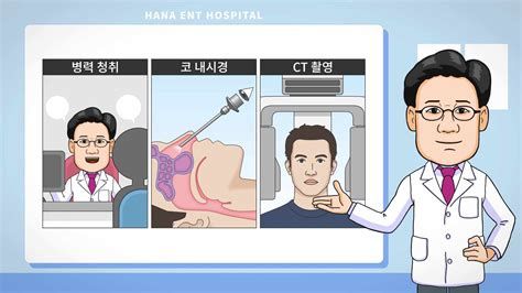 부비동염