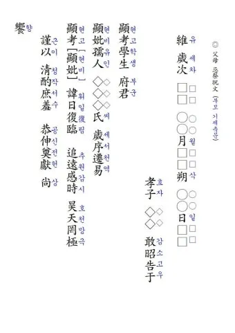 한글 축문쓰는 방법 예시 부모님 조부모님 정리자료_9