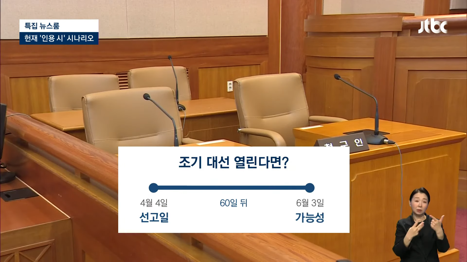 인용 기각 각하 뜻
