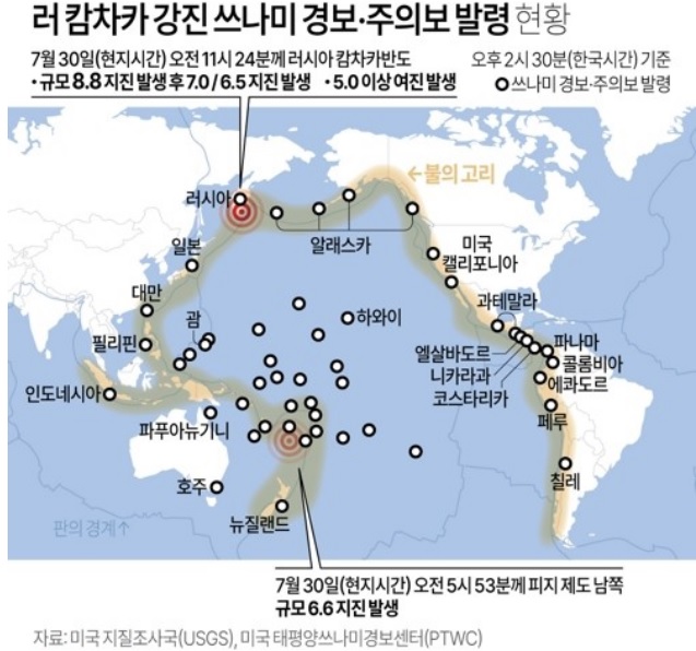 러시아 강진 쓰나미 경보