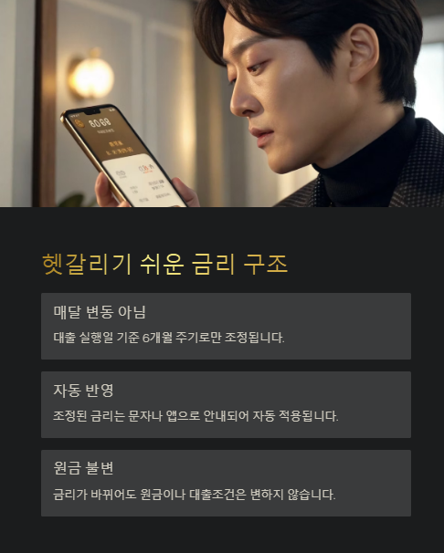 헷갈리기 쉬운 금리 구조