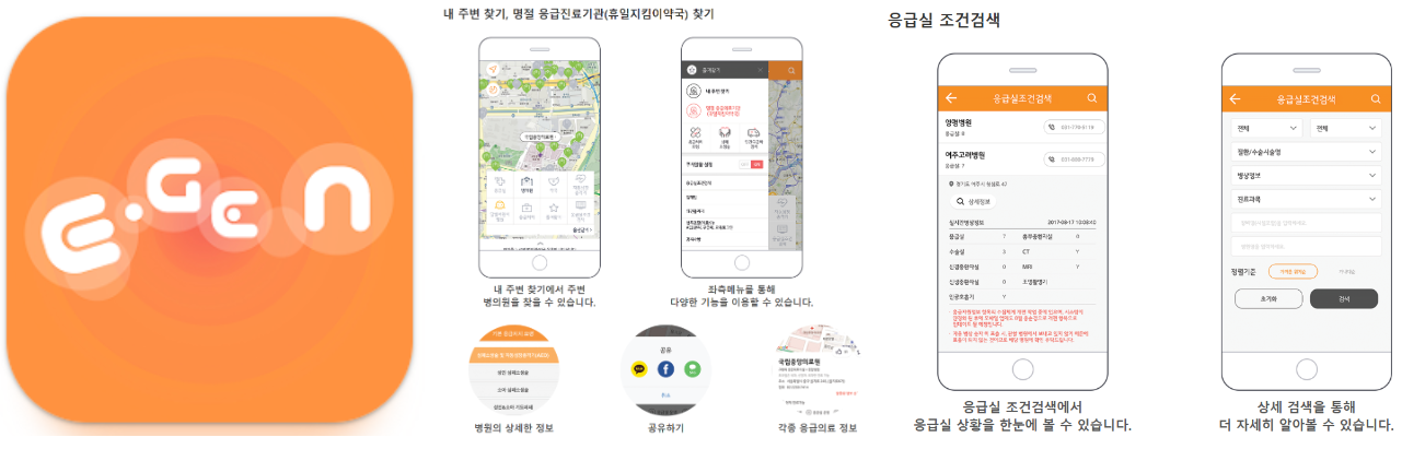 서울 중랑구 추석 병원 응급실 찾기