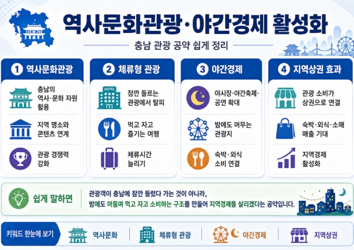 박수현 충남도지사 당선자 프로필·공약 쉽게 정리