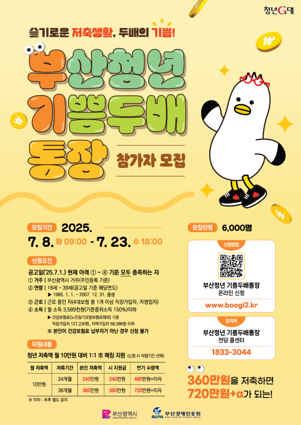 부산청년 기쁨두배 통장