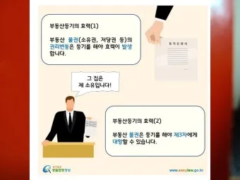 부동산 소유권 이전 셀프등기 방법 및 비용 절차 정리_14