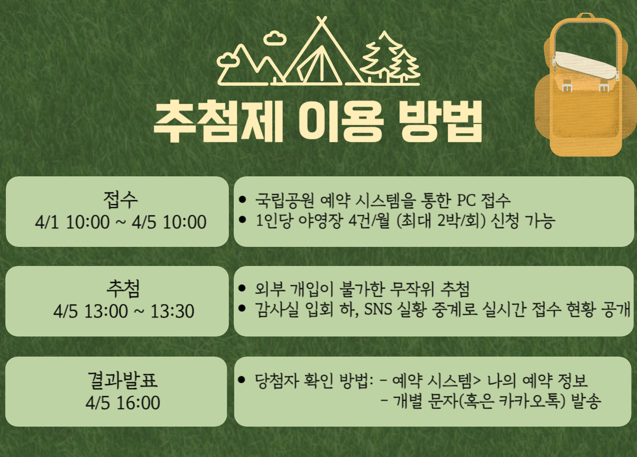 국립공원 야영장 추첨제