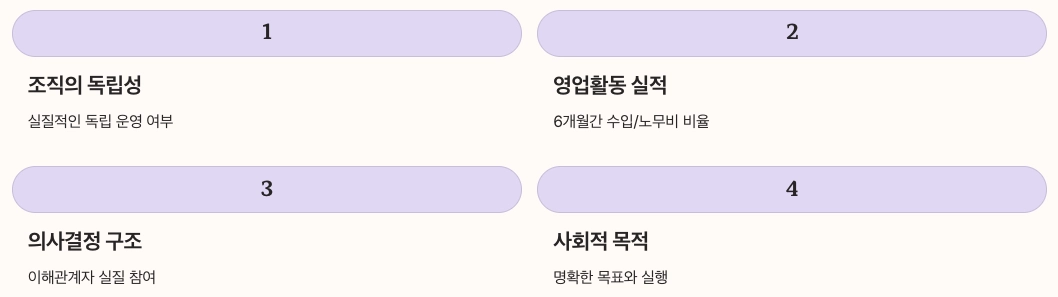 사회적기업 주요 심사 포인트 정리