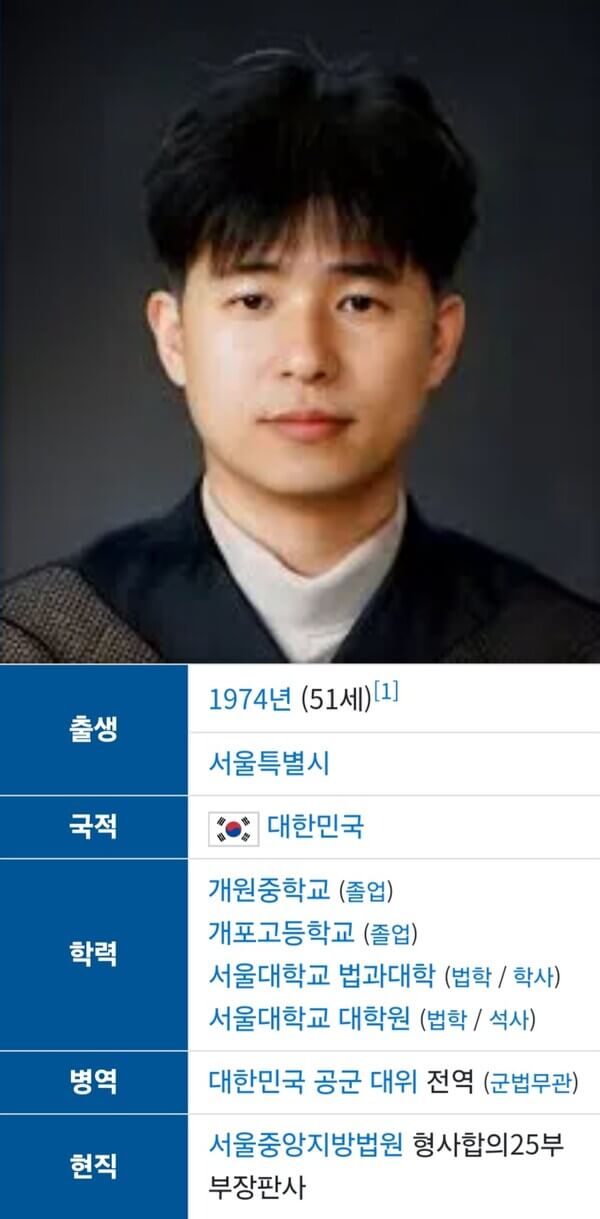 지귀연 판사 주요 과거 판결문 성향