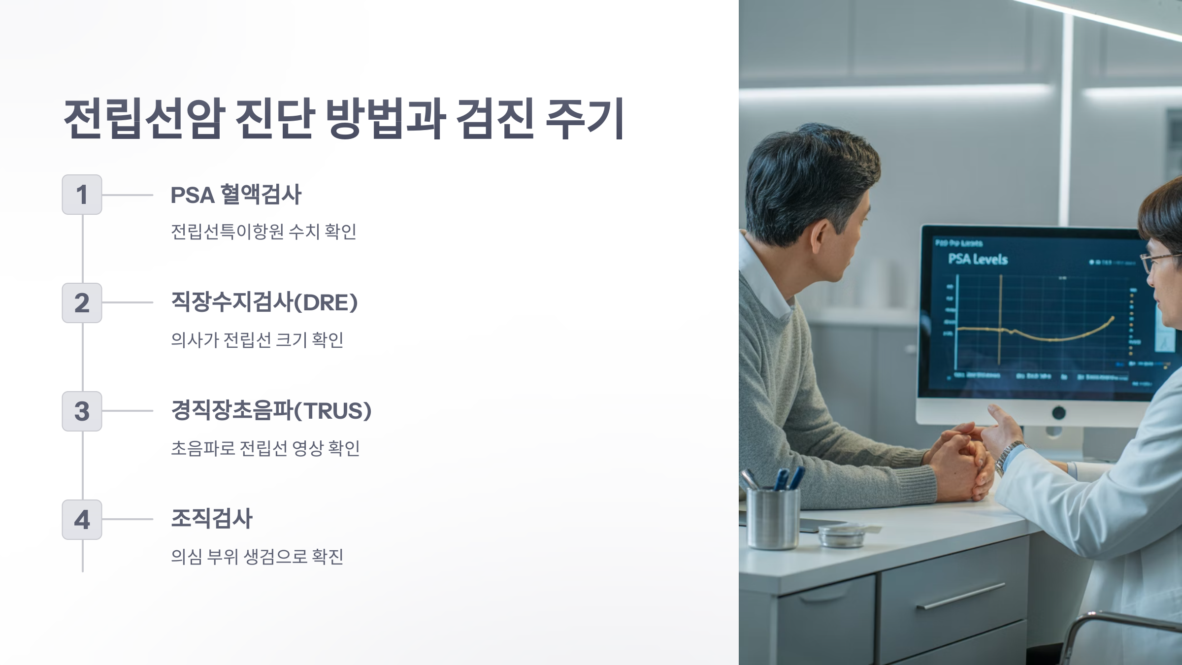 참조-전립선암-4