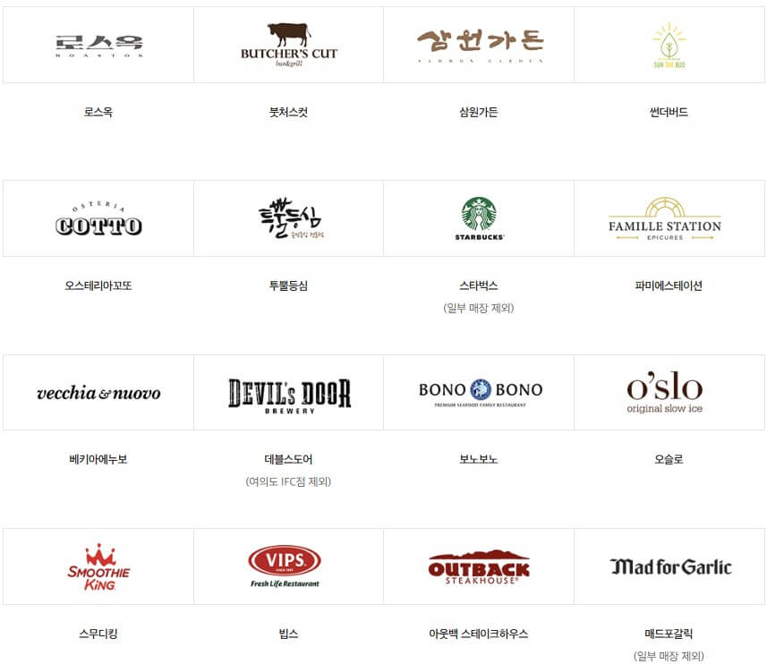 신세계상품권 사용처