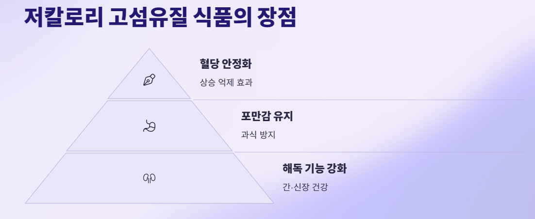 실생활에서 미역줄기 활용법