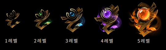 &copy; 명예시스템, League of Legends