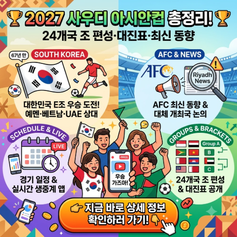 2027 AFC 총정리