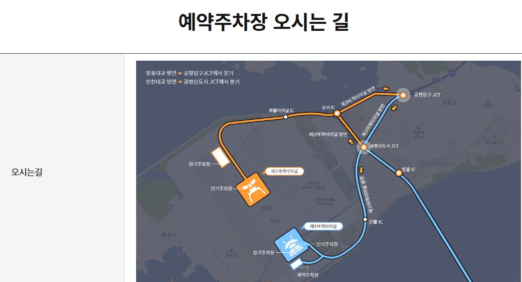 인천공항 1터미널,2터미널 장기주차 요금 및 예약