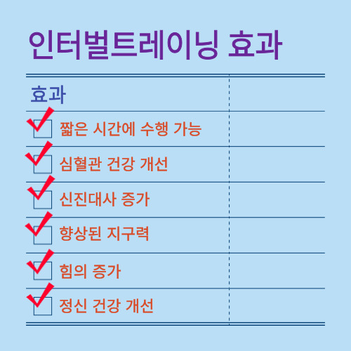 인터벌 트레이닝 효과