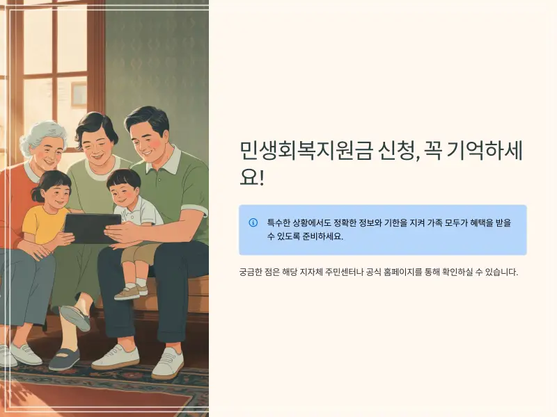 민생회복지원금12_