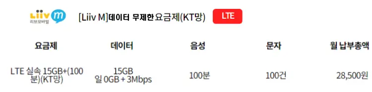 리브모바일-KT-알뜰폰-요금제(데이터 무제한)