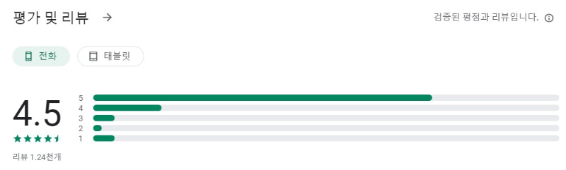 두루책방앱 평가