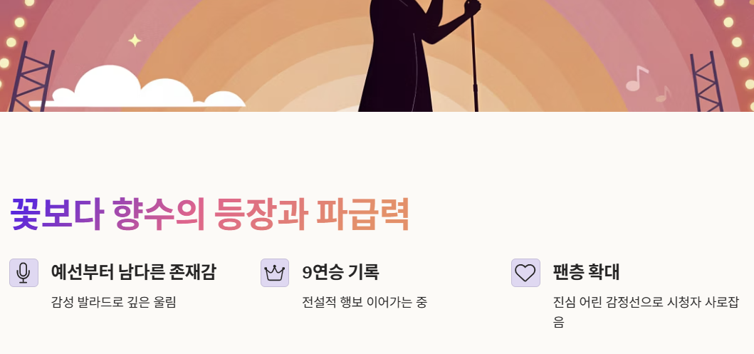 복면가왕 꽃보다 향수 정체 누구(+ 무료 시청 방법)
