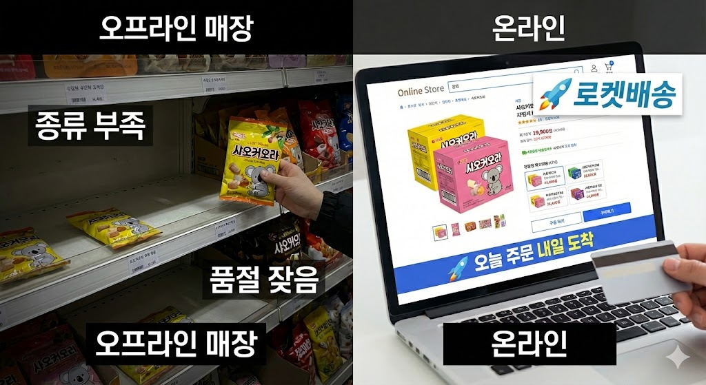 샤오커오라 사탕 어디서 살까?