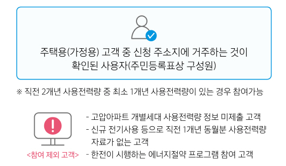 에너지 캐시백 신청대상