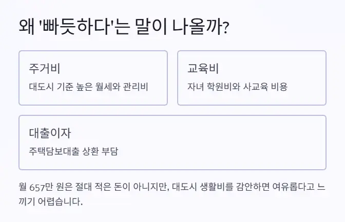 억대-연봉-현실