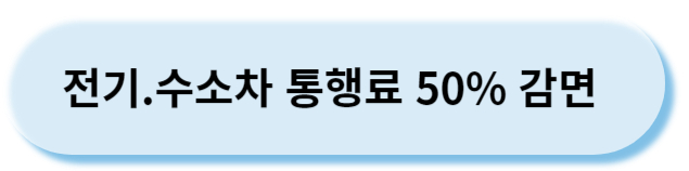 감면혜택바로가기