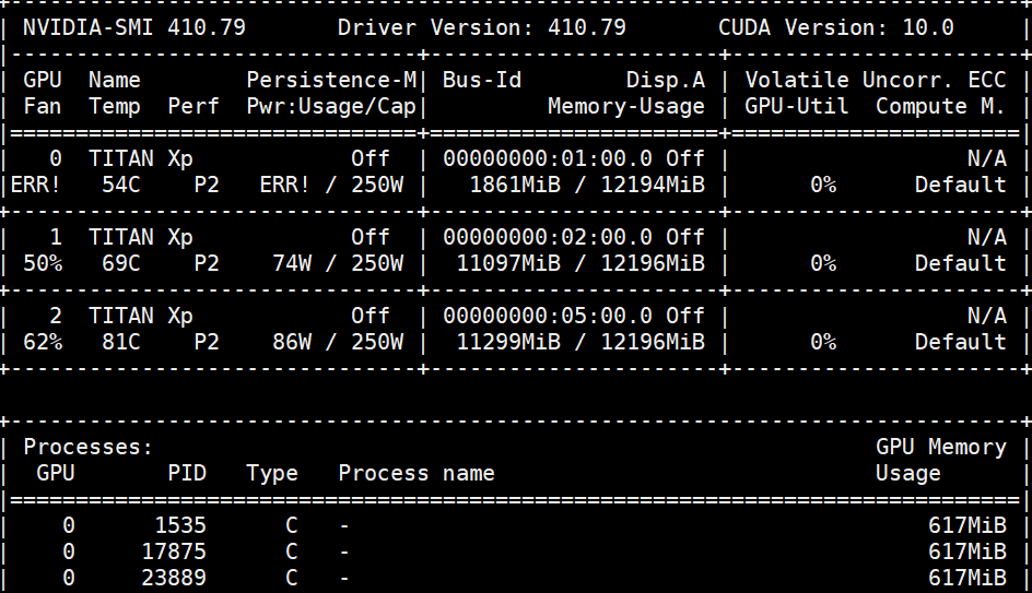 nvidia-smi