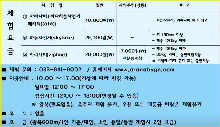 생생정보 강릉 택시맛객