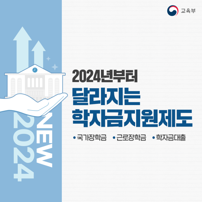 2024년-학자금지원제도
