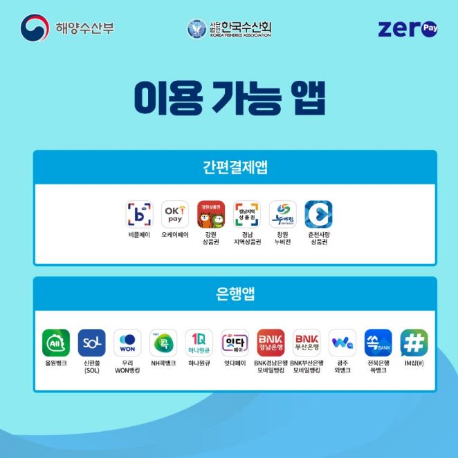 대한민국 수산대전