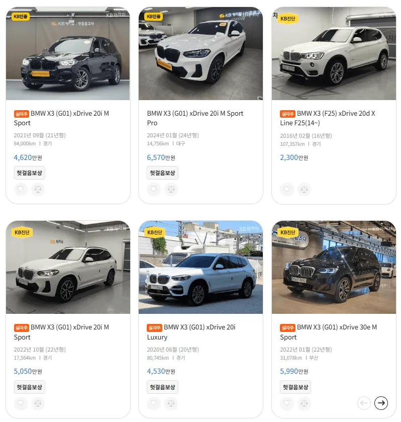 BMW X3 중고차 가격