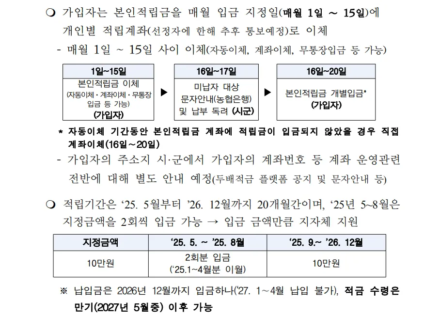 전북청년 함께 두배적금 적립 안내