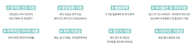 고운세상코스메틱 복지