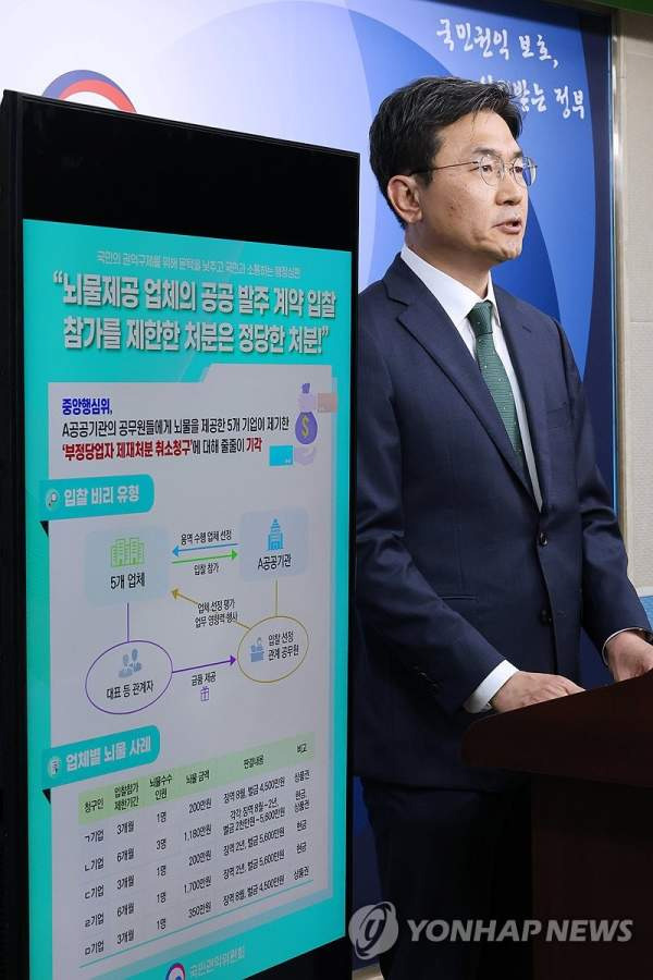 뇌물제공 입찰 제한 정당: 중앙행심위 기각 결정의 법적 의미와 시사점