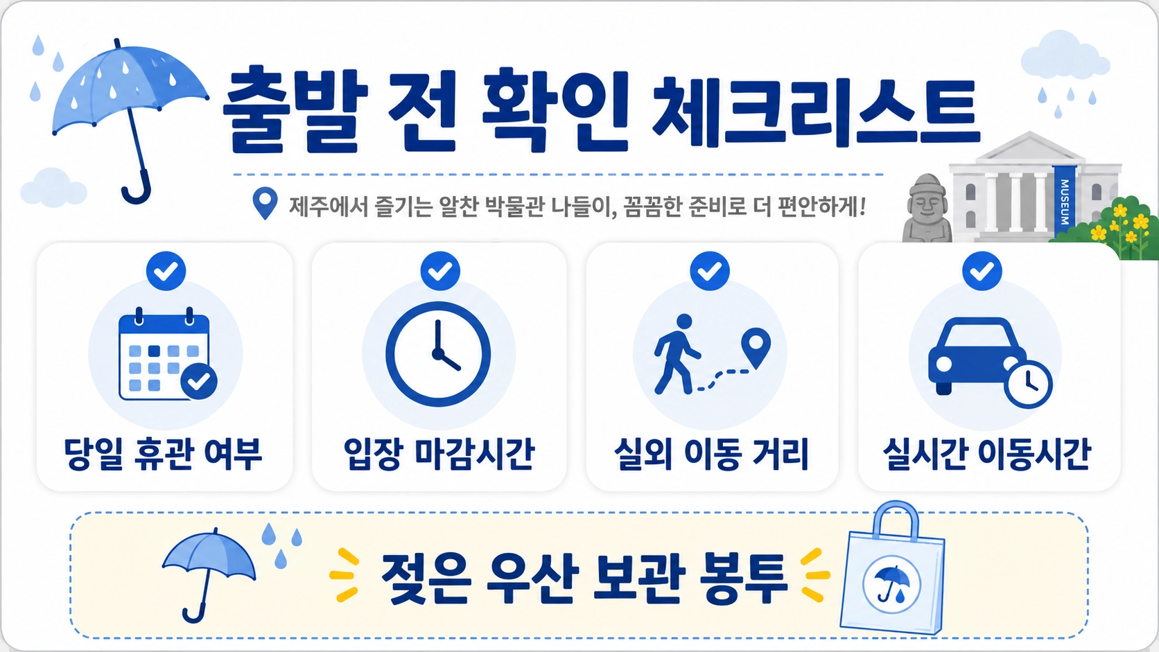 제주 미술관 출발 전 휴관과 입장 마감, 실외 이동 거리와 우산 보관을 확인하는 목록