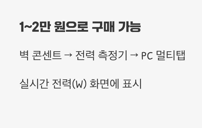 가장 확실한 방법, '전력 측정기'