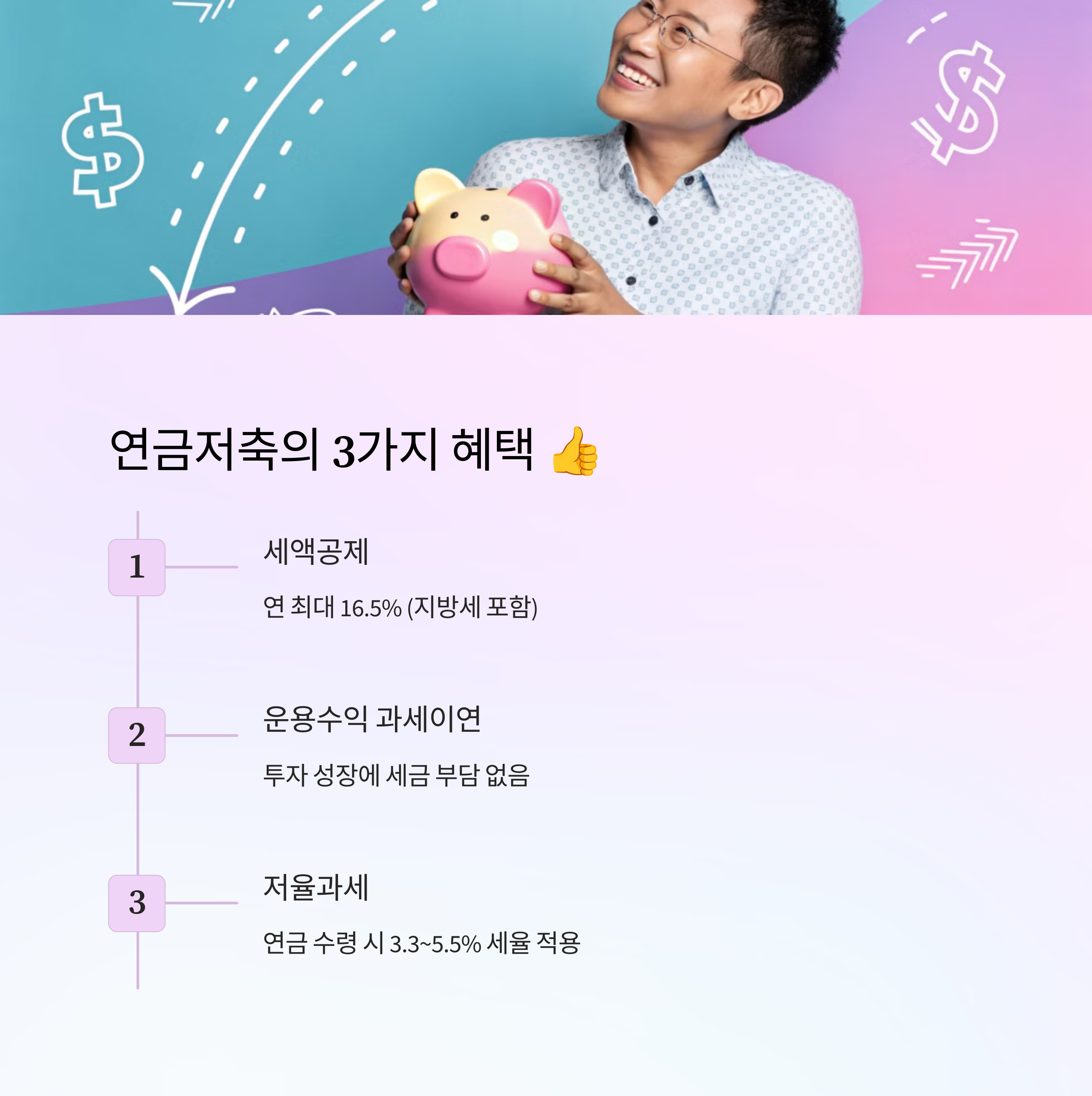 월 10만원으로 시작하는 연금저축 완벽 가이드!